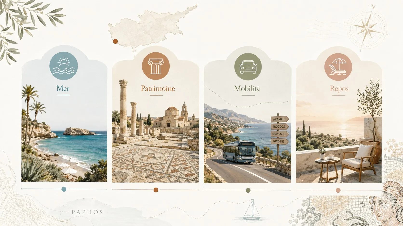 Infographie éditoriale montrant quatre façons de préparer un séjour à Paphos.